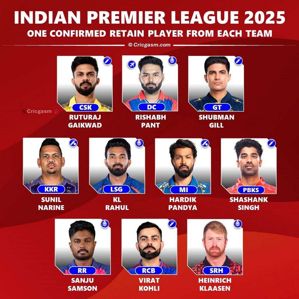 Smart IPL Betting Tips 2025: Proven Tricks & Approaches to win large